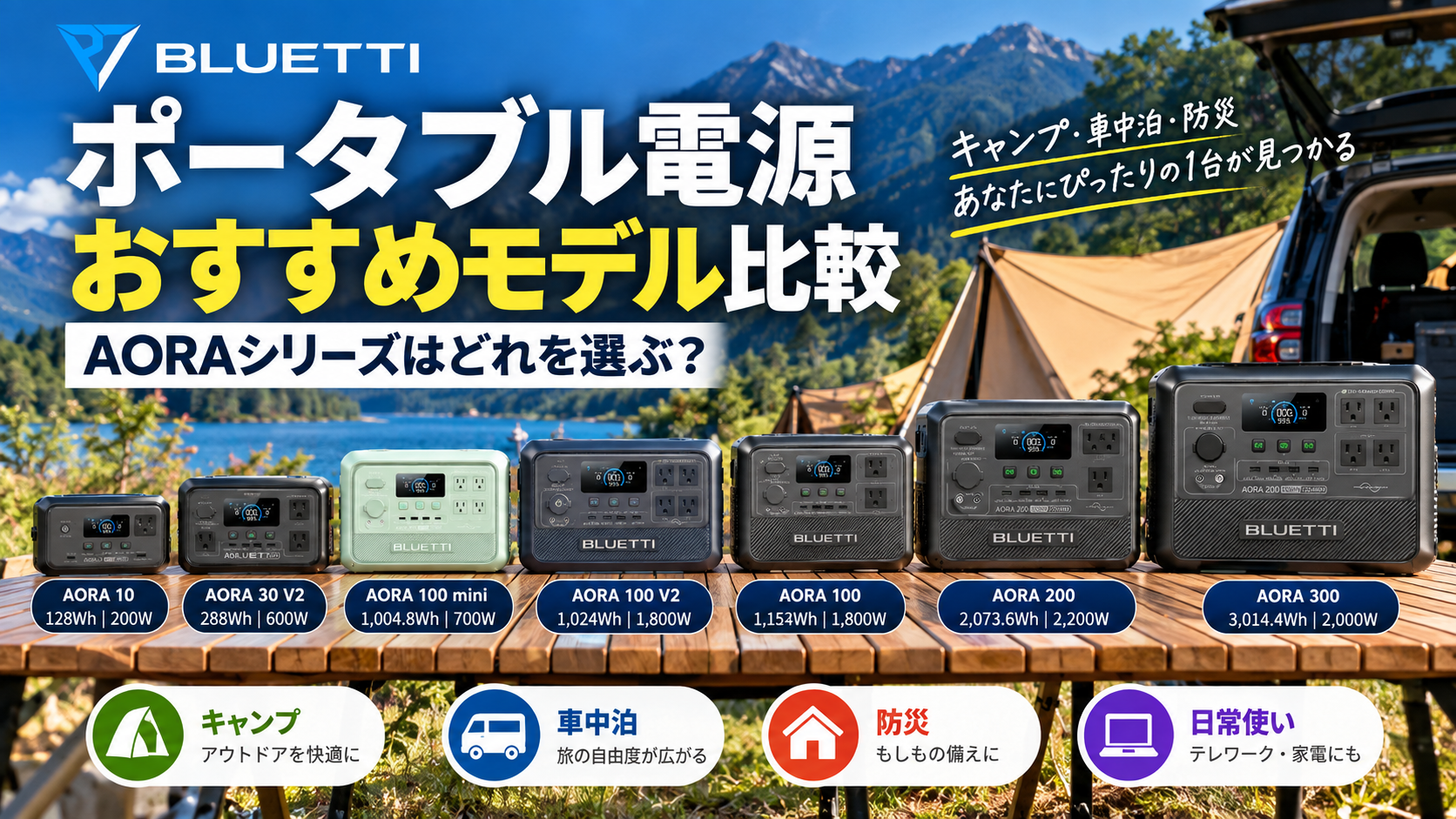 「BLUETTI ポータブル電源おすすめモデル比較」「AORAシリーズはどれを選ぶ？」