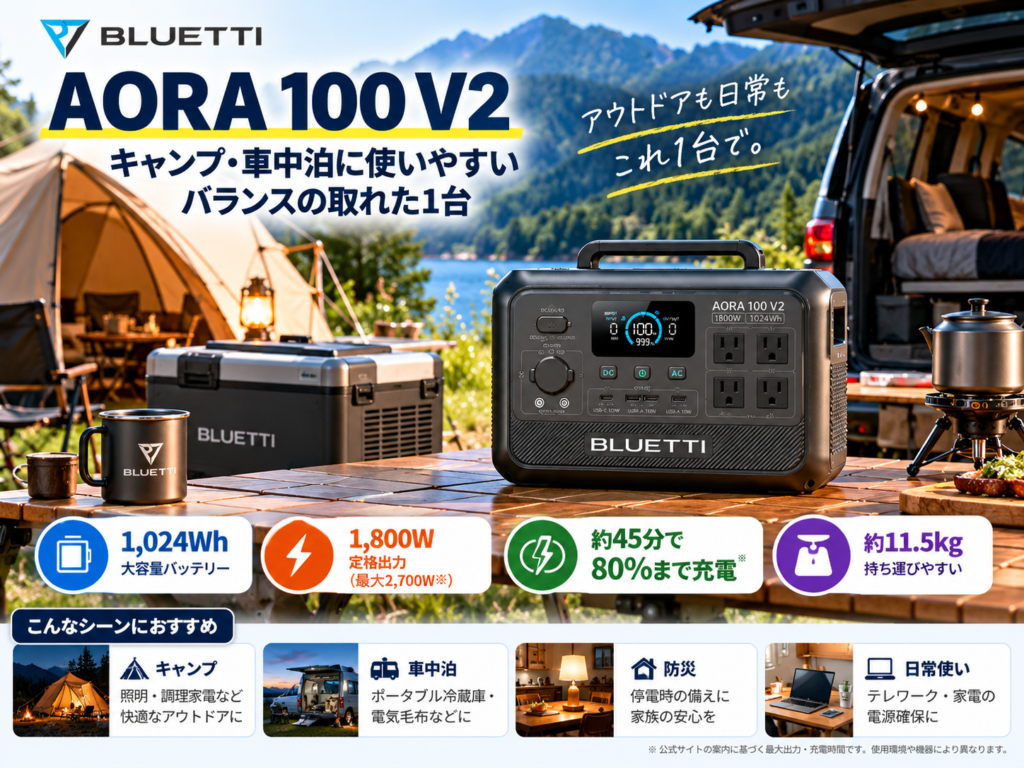 AORA 100 V2＋テント＋車＋ポータブル冷蔵庫