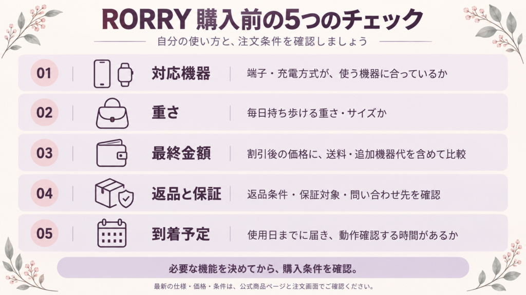 「対応機器・重さ・最終金額・返品と保証・到着予定」の5項目をまとめたチェック画像