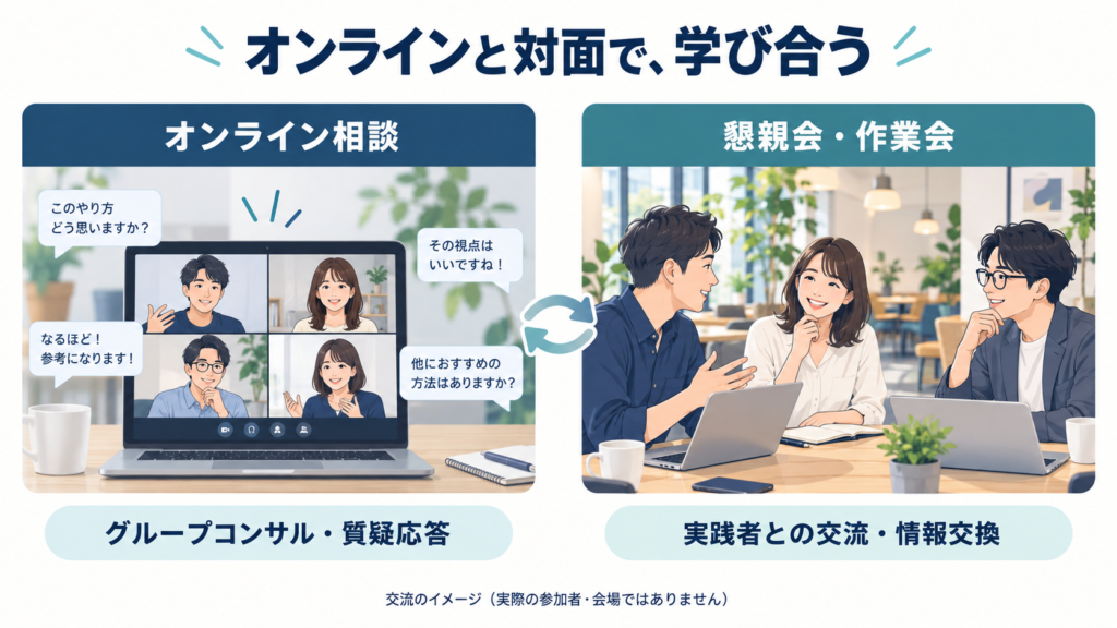 使用許諾を確認した実際の懇親会・作業会写真。参加人数や会場の雰囲気が伝わるもの