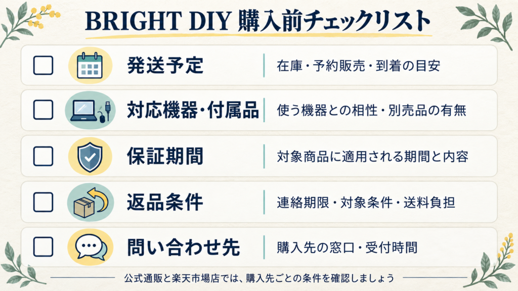「発送予定／対応機器・付属品／保証期間／返品条件／問い合わせ先」の5項目