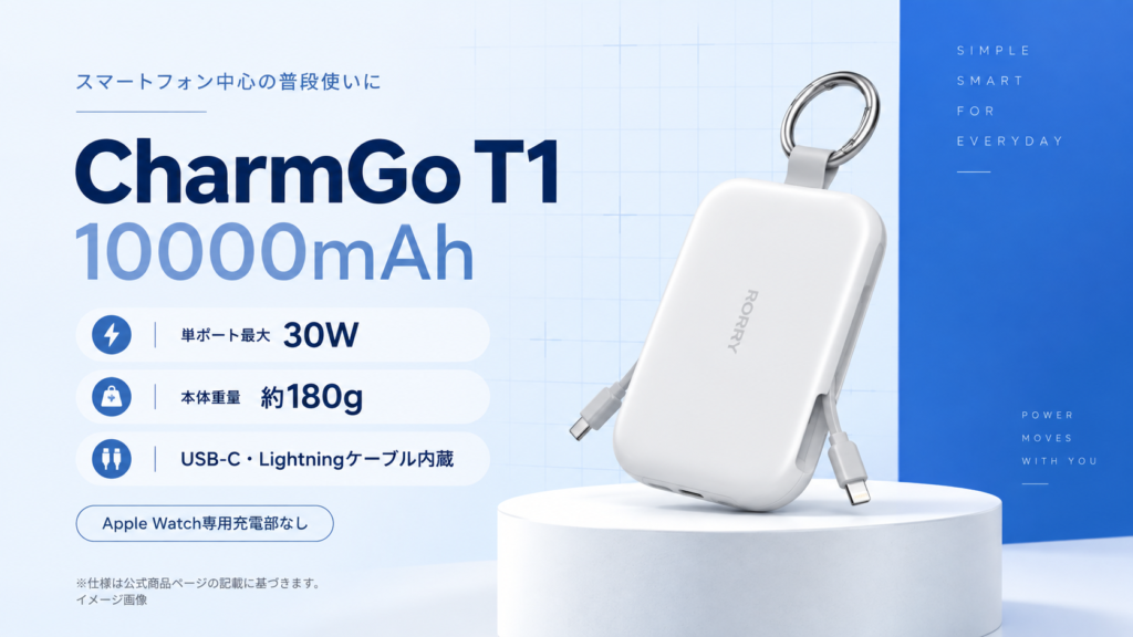 本体と内蔵ケーブルが見える商品写真。型番・容量を明記