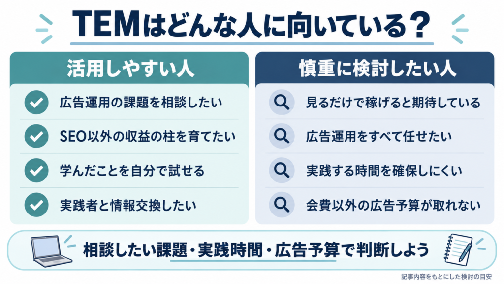 「活用しやすい人」と「慎重に検討したい人」を左右に整理。本文を読む前に判断軸を示す