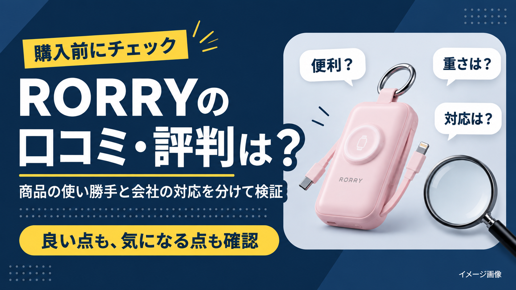 商品画像に虫眼鏡や吹き出しを組み合わせ、「RORRYの口コミ・評判は？」と表示。ネイビー×イエローの調査レポート風