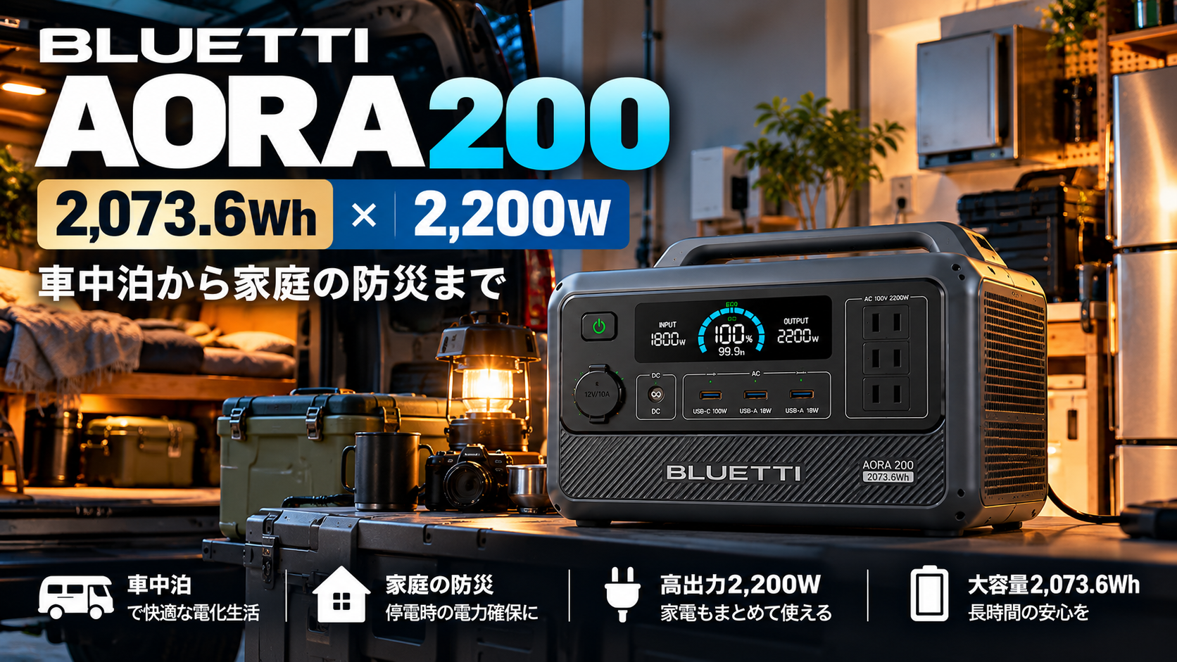 AORA 200基本スペック図解。2,073.6Wh／2,200W／電力リフト最大3,300W／約75分で80％を4ブロックで表示