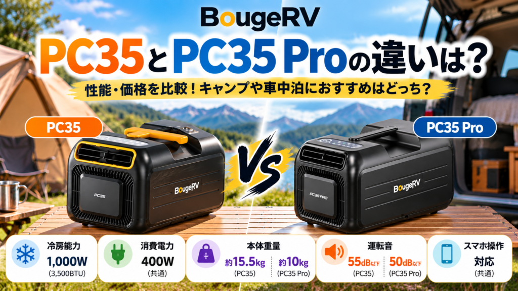 BougeRV PC35とPC35 Proの製品比較。冷房能力1000W、消費電力400W、重量、運転音などの違いを紹介。