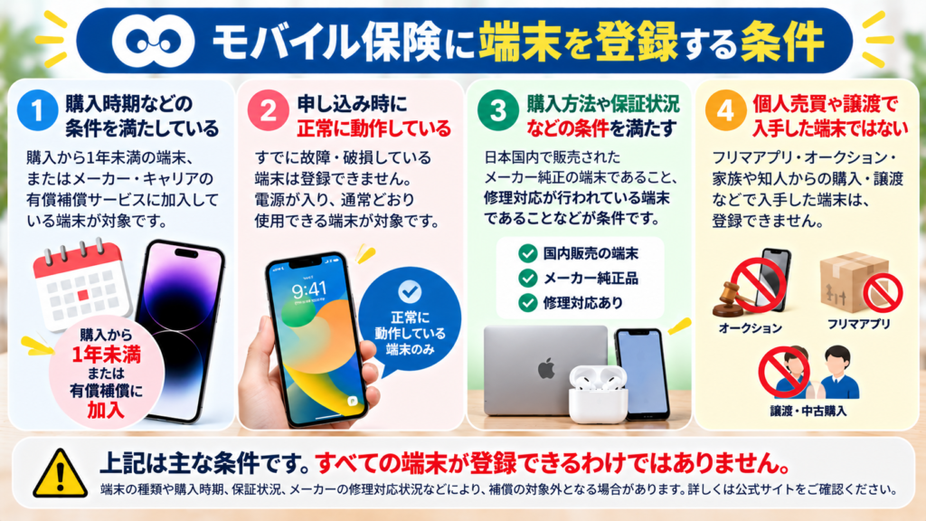 登録できる端末の条件