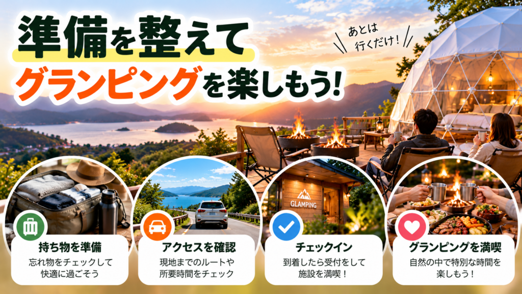 白を基調にしたシンプルなデザイン
チェックマークと小さなアイコンを使用
文字を詰め込みすぎず、スマートフォンでも読める大きさにする
特定の施設のルールと誤解されないよう、一般的な確認項目として作成する