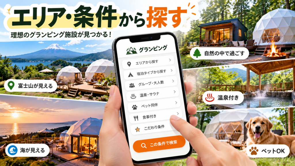 スマートフォンで宿泊施設を検索するイメージ
富士山・海・森林・温泉・ペット同伴など、希望条件を視覚化
「エリア・条件から探す」というテーマを大きく表示