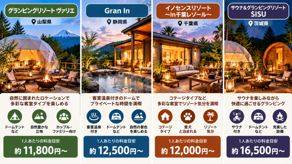 グランピングリゾート ヴァリエ
Gran In
イノセンスリゾート
SISU
