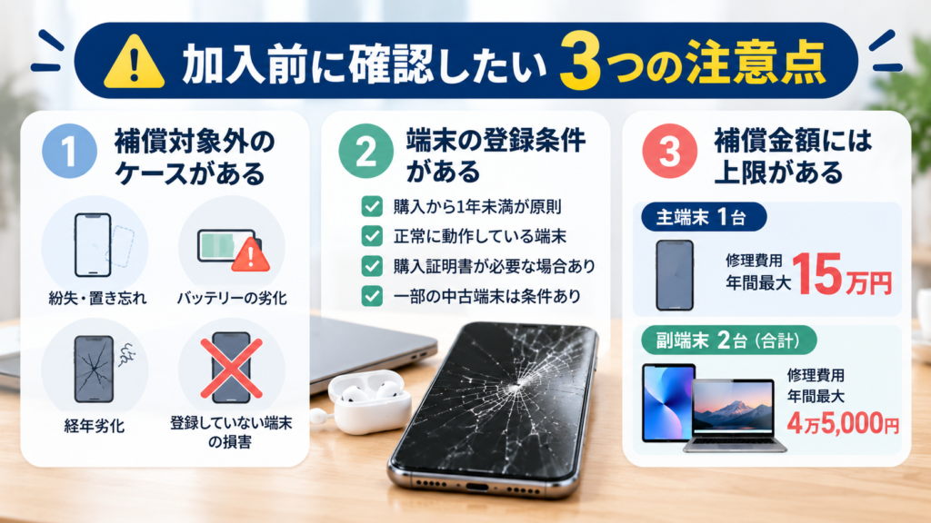 スマートフォンを中央に置き、周囲に3つの注意事項を配置します。